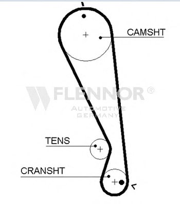 FLENNOR 4480V Timing Belt